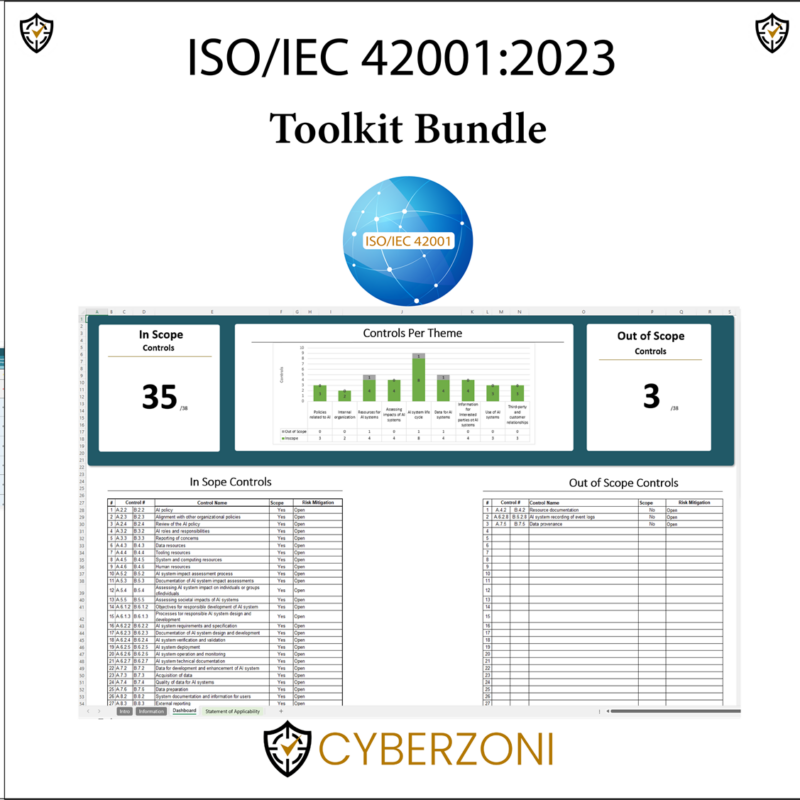 iso 42001 toolkit SoA