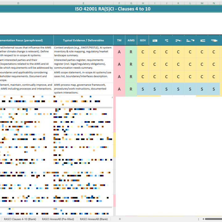 iso 42001 rasci template - ai governance roles matrix spreadsheet
