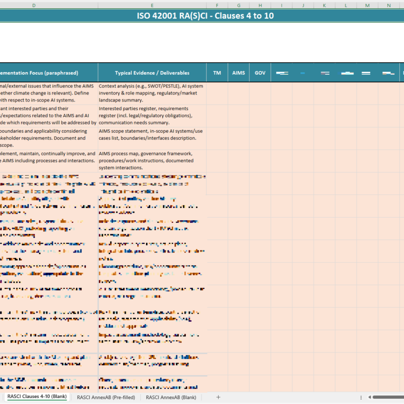 iso 42001 rasci template - ai governance roles matrix spreadsheet (blank)