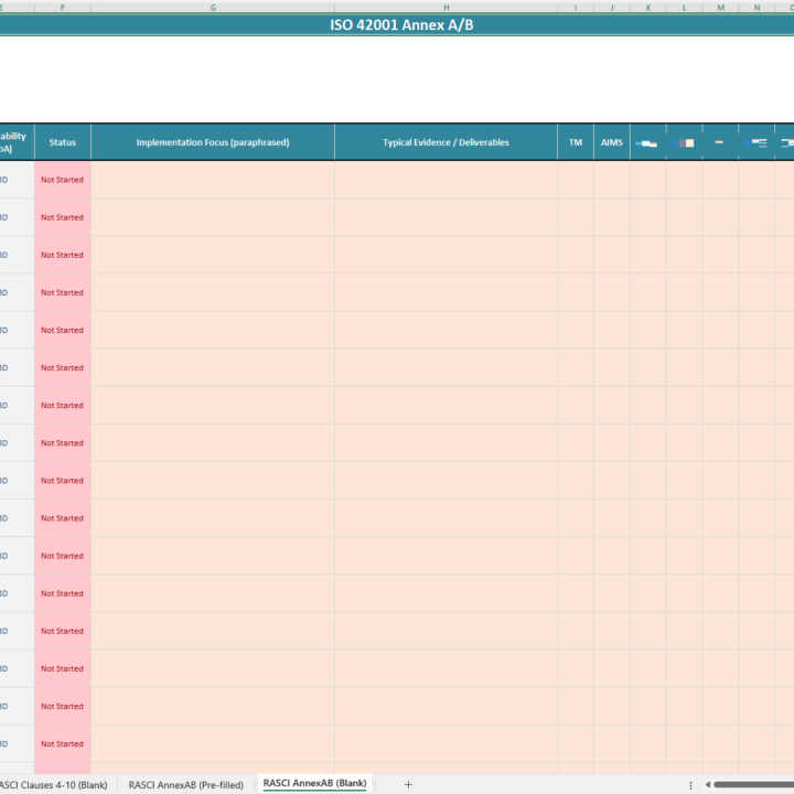 isoiec 42001 raci matrix example for ai management system (blank)