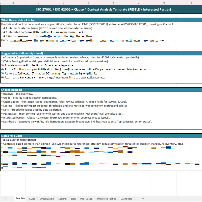 Pestle Analysis template excel ISO ReadMe