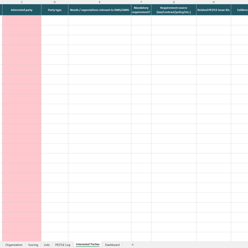 Pestle analysis template blank interested parties