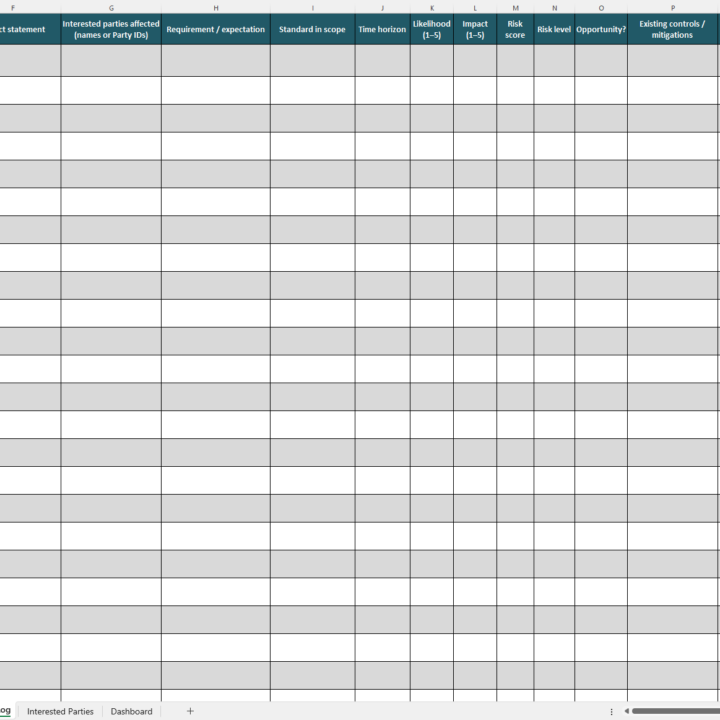 Pestle analysis template blank pestle log