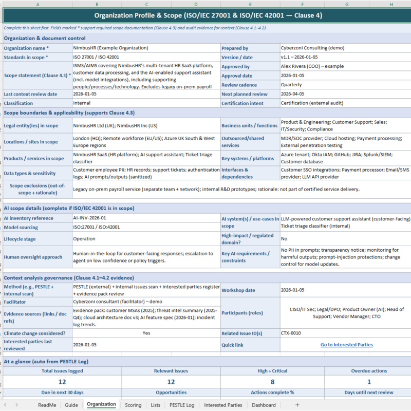 Pestle analysis template example organization profiel & scope