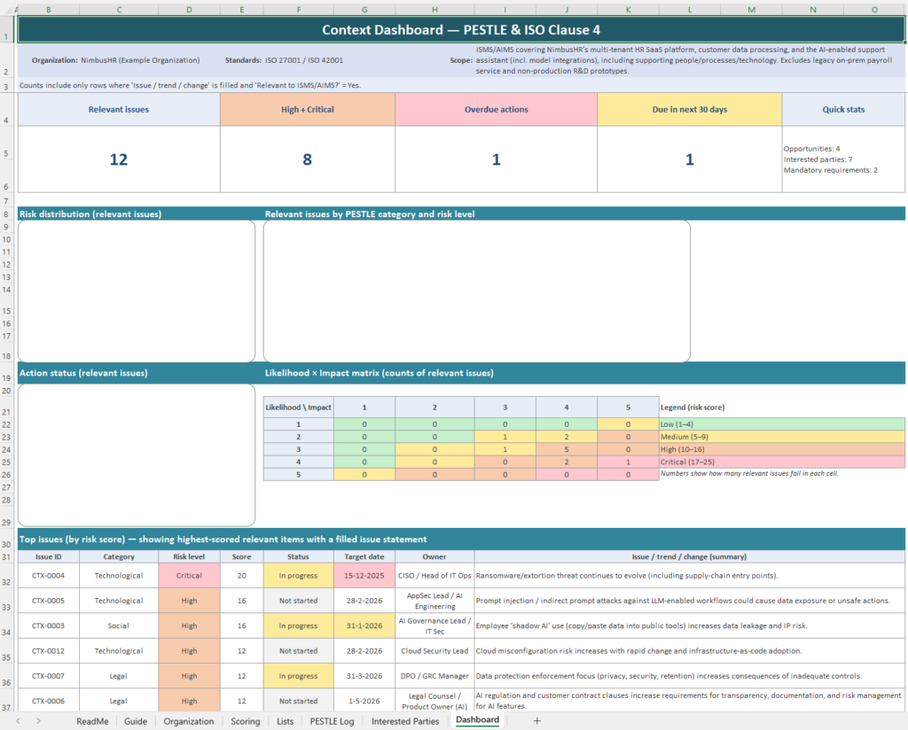 Home 8 Pestle Analysis Template Iso 42001