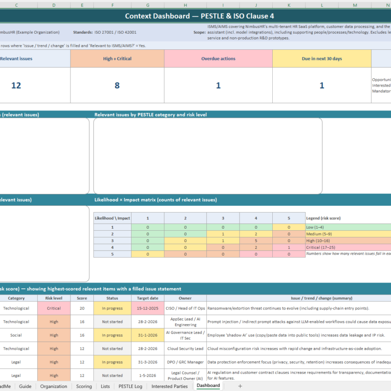 Pestle analysis template iso 42001