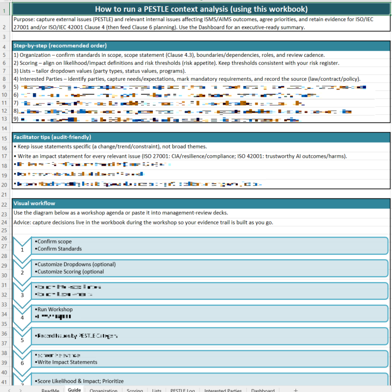 Pestle framework template ISO Guide