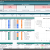 Procurement Supplier Risk Assessment Template
