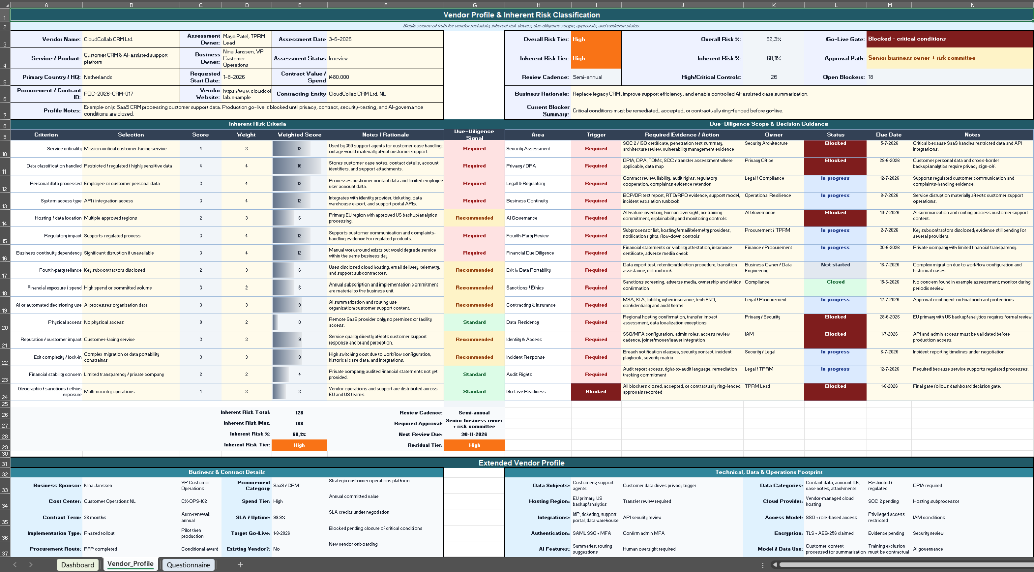 Example Supplier Risk Classification Format Procurement Supplier Risk Assessment Template | Excel Sheet