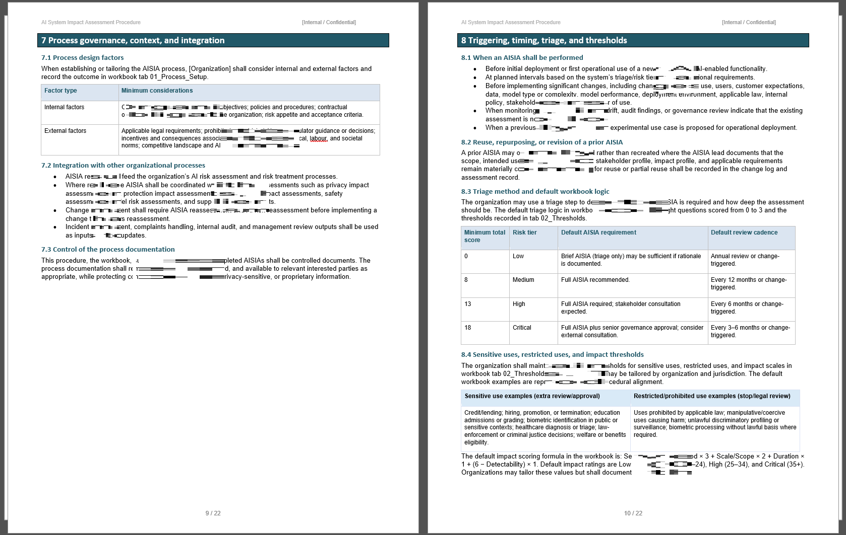 AI System Impact Assessment Procedure Template 3 Ai System Impact Assessment Process Template