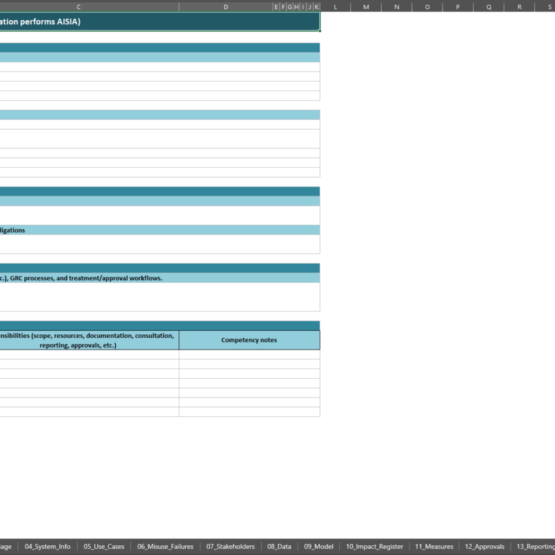 ai system impact assessment template - process setup - cyberzoni