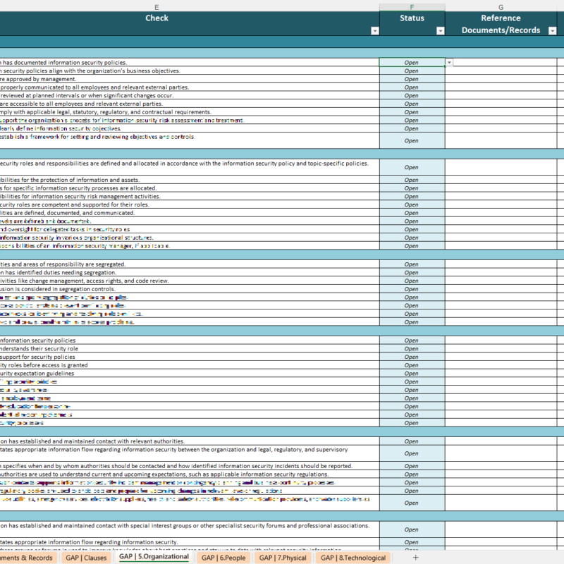 iso 27001 gap analysis tool