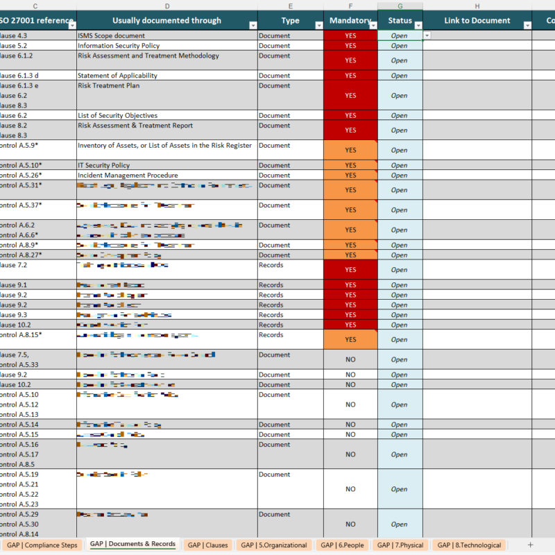 iso 27001 gap analysis xls