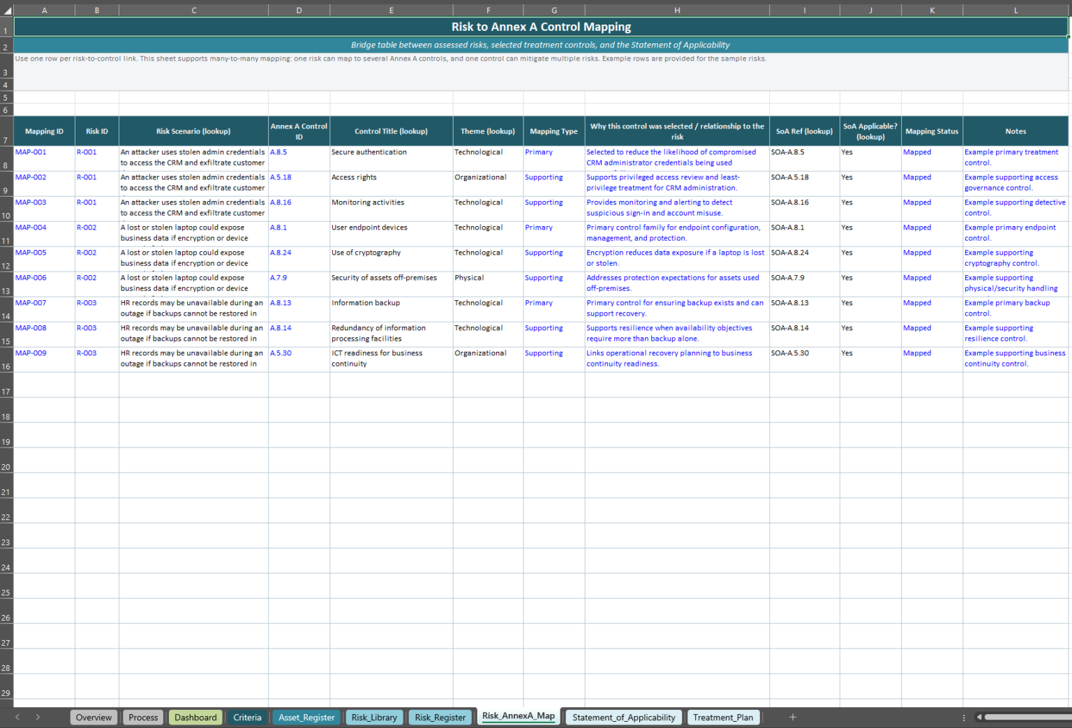 ISO 27001 Risk Assessment Template | Excel Format