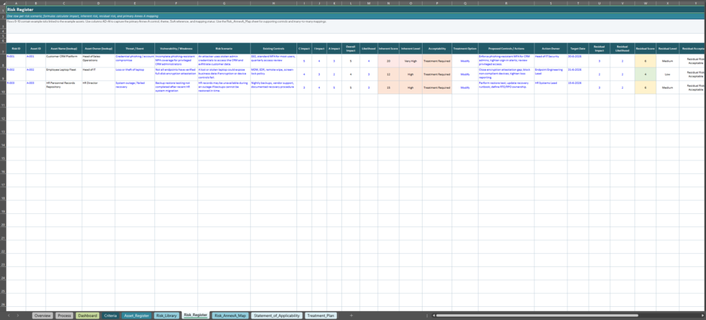 Iso 27001 Risk Assessment Tool Excel
