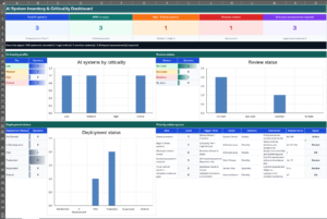 ISO 42001 Certification 12 Iso 42001 Ai System Inventory Criticality Register