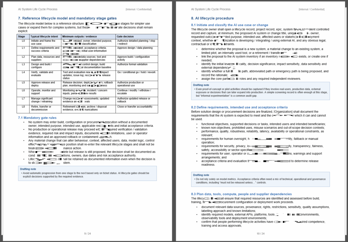 AI System Life Cycle Process Template | ISO 42001