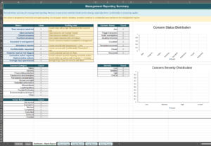 Iso 42001 Concern Reporting Records