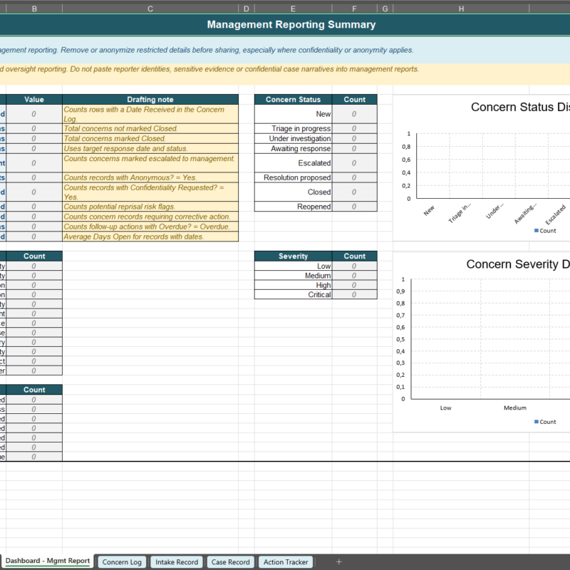 iso 42001 concern reporting records