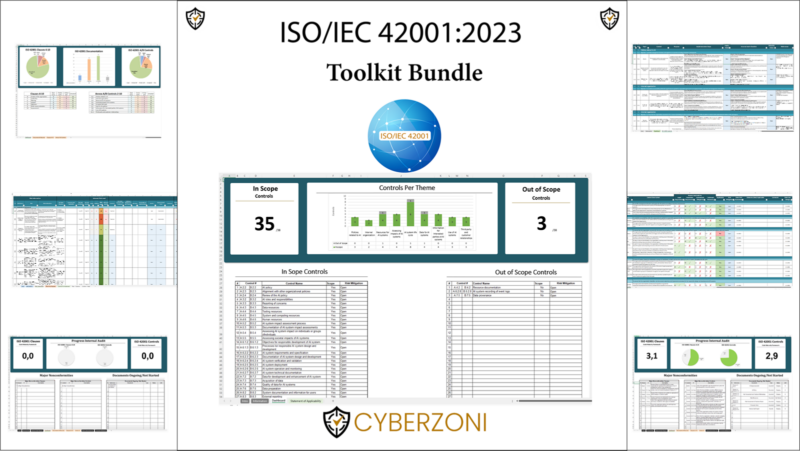 iso 42001 toolkit